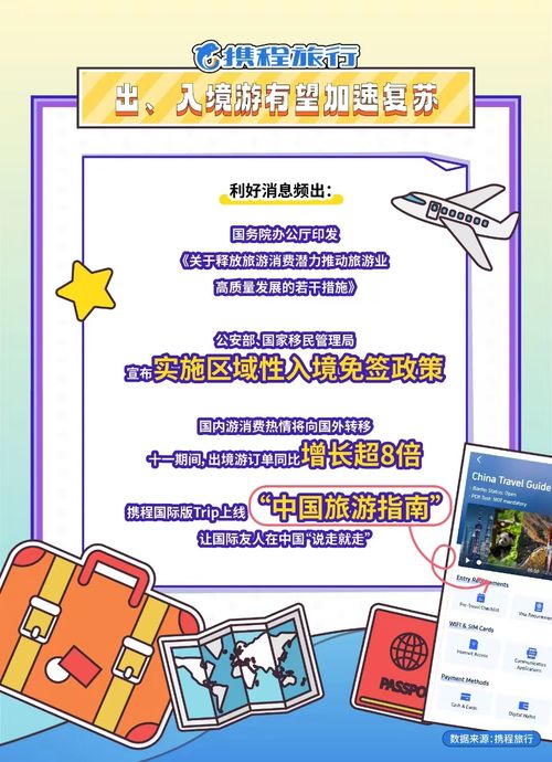 國(guó)慶假期民航全面復(fù)蘇 機(jī)票訂單超疫情前,國(guó)際機(jī)票預(yù)訂人次創(chuàng)年內(nèi)峰值