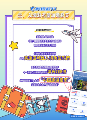 攜程“十一”假期總結報告:長途游訂單增長超2倍