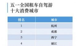 techweb.com.cn 領先的互聯網消費互動媒體