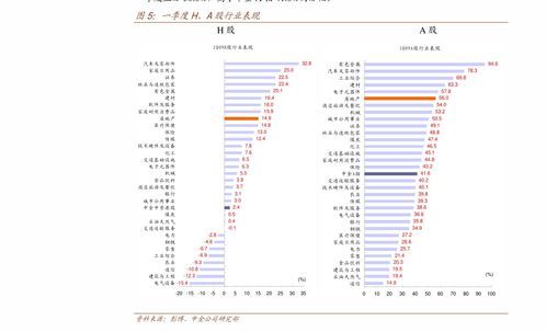 中國信通院 電信行業權威發布 國內增值電信業務許可情況分析報告 2020.11 行業分析 慧博投研資訊