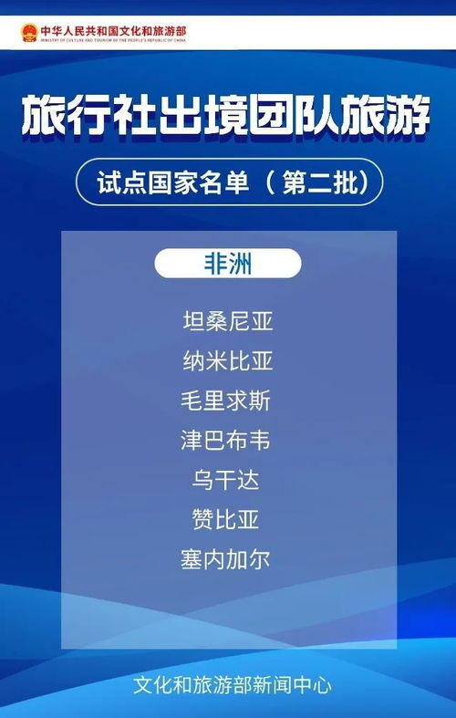 3月15日起 這里恢復出游