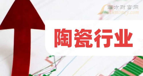 陶瓷行業題材受益上市公司,這些名單值得研究 2024 9 30