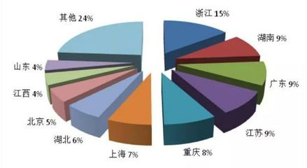 有贊上線有贊酒店、字節(jié)跳動(dòng)拆分房產(chǎn)業(yè)務(wù)|邁點(diǎn)早報(bào)