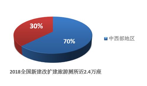 首提 發(fā)展壯大旅游產(chǎn)業(yè) 看政府工作報(bào)告如何說旅游