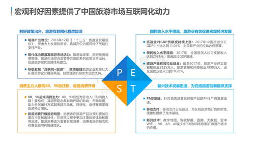 云游早讀 中國在線旅游市場(chǎng)年度綜合分析 發(fā)布 用戶需求個(gè)性化多元化,體驗(yàn)成產(chǎn)品服務(wù)著力點(diǎn)