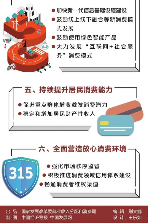發(fā)改委聯(lián)合23部門 發(fā)布鼓勵(lì)節(jié)能環(huán)保建筑技術(shù)創(chuàng)新