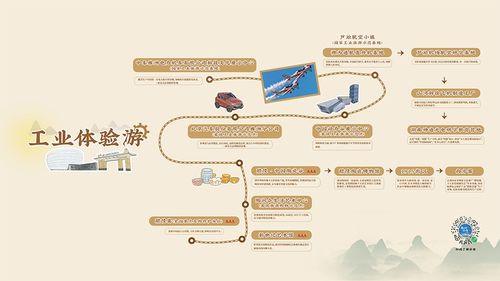 工業(yè)文化 生態(tài)美景 5條精品旅游線路帶你暢游株洲