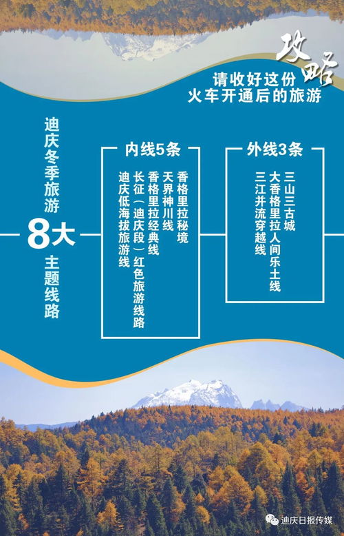 坐上動車來松贊林景區(qū)感受藏文化的獨特魅力