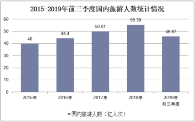 疫情下旅游業務暫停 但旅游人抗擊疫情的決心卻格外堅定「圖」