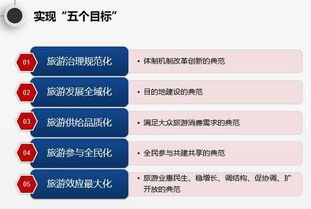 行業資訊 全域旅游示范區創建工作導則 正式發布