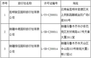 文化和旅游部 取消3家旅行社經(jīng)營出境旅游業(yè)務