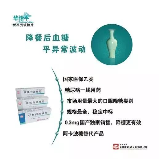 億萬市場迎來重磅新藥 國內(nèi)首仿 新版醫(yī)保產(chǎn)品誠意招商