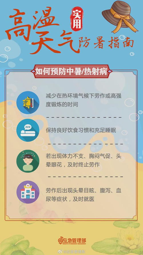 超40 本周持續(xù)高溫,注意防暑降溫